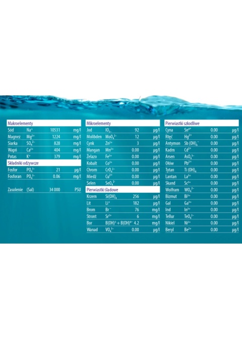 Woda Morska z Oceanu Atlantyckiego 1L